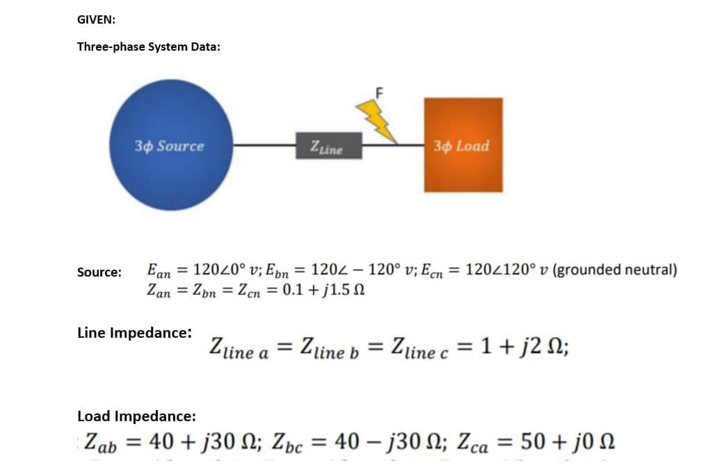 GIVEN:
Three-phase System Data:
30 Source
ZLine
30 Load
Ean
Zan = Zbn = Zen = 0.1 + j1.5 n
Source:
12020° v; Epn = 1202 – 120° v; Een = 1204120° v (grounded neutral)
Line Impedance:
Zline a = Zline b
Zline c = 1+ j2 N;
C
Load Impedance:
Zab
40 + j30 N; Zbc = 40 – j30 N; Zca = 50 + j0 N
%3D
%3D
