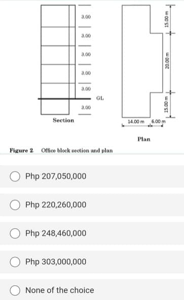 3.00
3.00
3.00
3.00
3.00
GL
3.00
Section
14.00 m
6.00 m
Plan
Figure 2 Office block section and plan
Php 207,050,000
Php 220,260,000
Php 248,460,000
Php 303,000,000
None of the choice
15.00 m
20.00 m
w 00'ST
