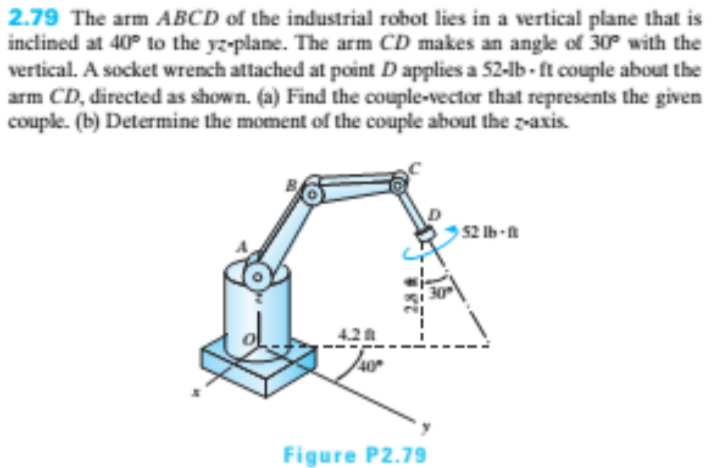 2.79 The arm ABCD of the industrial robot lies in a vertical plane that is
inclined at 40° to the yz-plane. The arm CD makes an angle of 30° with the
vertical. A socket wrench attached at point D applies a 52-lb - ft couple about the
arm CD, directed as shown. (a) Find the couple-vector that represents the given
couple. (b) Determine the moment of the couple about the z-axis.
52 Ib-
Figure P2.79
