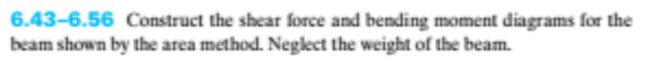 6.43-6.56 Construct the shear force and bending moment diagrams for the
beam shown by the area method. Neglect the weight of the beam.
