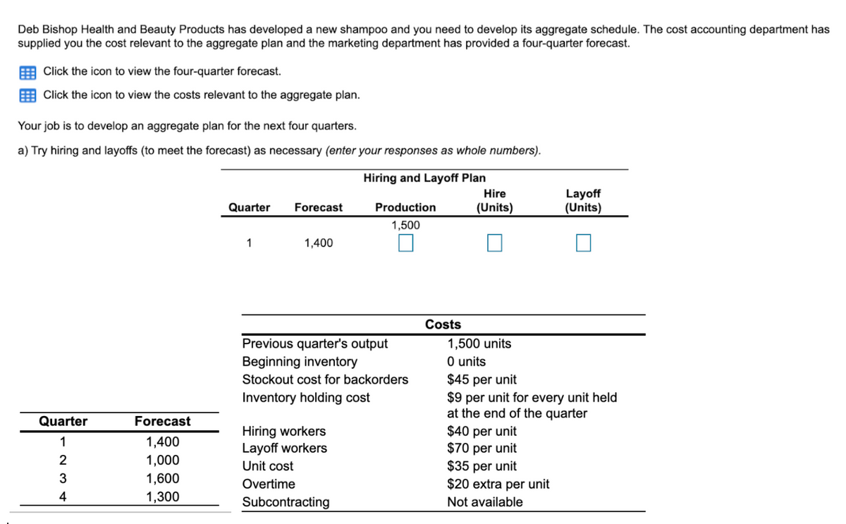 Deb Bishop Health and Beauty Products has developed a new shampoo and you need to develop its aggregate schedule. The cost accounting department has
supplied you the cost relevant to the aggregate plan and the marketing department has provided a four-quarter forecast.
E Click the icon to view the four-quarter forecast.
E Click the icon to view the costs relevant to the aggregate plan.
Your job is to develop an aggregate plan for the next four quarters.
a) Try hiring and layoffs (to meet the forecast) as necessary (enter your responses as whole numbers).
Hiring and Layoff Plan
Layoff
(Units)
Hire
Quarter
Forecast
Production
(Units)
1,500
1
1,400
Costs
Previous quarter's output
Beginning inventory
1,500 units
O units
$45 per unit
$9 per unit for every unit held
at the end of the quarter
$40 per unit
$70 per unit
$35 per unit
$20 extra per unit
Stockout cost for backorders
Inventory holding cost
Quarter
Forecast
Hiring workers
Layoff workers
Unit cost
1
1,400
1,000
1,600
3
Overtime
4
1,300
Subcontracting
Not available
