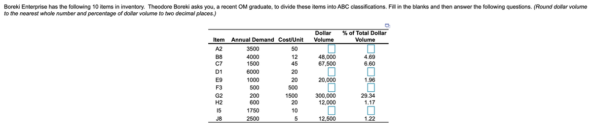 Boreki Enterprise has the following 10 items in inventory. Theodore Boreki asks you, a recent OM graduate, to divide these items into ABC classifications. Fill in the blanks and then answer the following questions. (Round dollar volume
to the nearest whole number and percentage of dollar volume to two decimal places.)
Dollar
Volume
% of Total Dollar
Item
Annual Demand Cost/Unit
Volume
A2
3500
50
B8
4000
12
48,000
67,500
4.69
C7
1500
45
6.60
D1
6000
20
E9
1000
20
20,000
1.96
F3
500
500
29.34
1.17
G2
200
1500
300,000
12,000
Н2
600
20
15
1750
10
J8
2500
12,500
1.22
