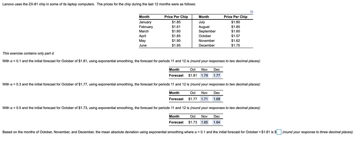 Lenovo uses the ZX-81 chip in some of its laptop computers. The prices for the chip during the last 12 months were as follows:
Month
Price Per Chip
Month
Price Per Chip
$1.85
January
February
$1.61
$1.60
July
August
September
$1.80
$1.85
$1.60
March
$1.85
$1.57
April
May
October
$1.90
November
$1.62
June
$1.95
December
$1.75
This exercise contains only part d.
With a = 0.1 and the initial forecast for October of $1.81, using exponential smoothing, the forecast for periods 11 and 12 is (round your responses to two decimal places):
Month
Oct
Nov
Dec
Forecast
$1.81
1.79
1.77
With a = 0.3 and the initial forecast for October of $1.77, using exponential smoothing, the forecast for periods 11 and 12 is (round your responses to two decimal places):
Month
Oct
Nov
Dec
Forecast
$1.77
1.71
1.68
With a = 0.5 and the initial forecast for October of $1.73, using exponential smoothing, the forecast for periods 11 and 12 is (round your responses to two decimal places):
Month
Oct
Nov
Dec
Forecast
$1.73
1.65
1.64
Based on the months of October, November, and December, the mean absolute deviation using exponential smoothing where a = 0.1 and the initial forecast for October = $1.81 is $
(round your response to three decimal places).
