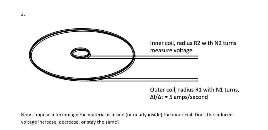 (0)
Inner coil, radius R2 with N2 turns
measure voltage
Outer coil, radius R1 with N1 turns,
AI/At = 5 amps/second
Now suppose a ferromagnetic material is inside (or nearly inside) the inner coil. Does the induced
voltage increase, decrease, or stay the same?
2.
