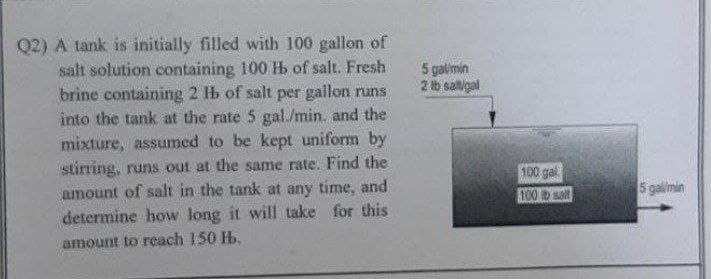 Q2) A tank is initially filled with 100 gallon of
salt solution containing 100 Hb of salt. Fresh
brine containing 2 Ib of salt per gallon runs
into the tank at the rate 5 gal./min. and the
mixture, assumed to be kept uniform by
stirring, runs out at the same rate. Find the
amount of salt in the tank at any time, and
determine how long it will take for this
5 galimin
2b saligal
100 gal
100 b salt
5 galimin
amount to reach 150 b.
