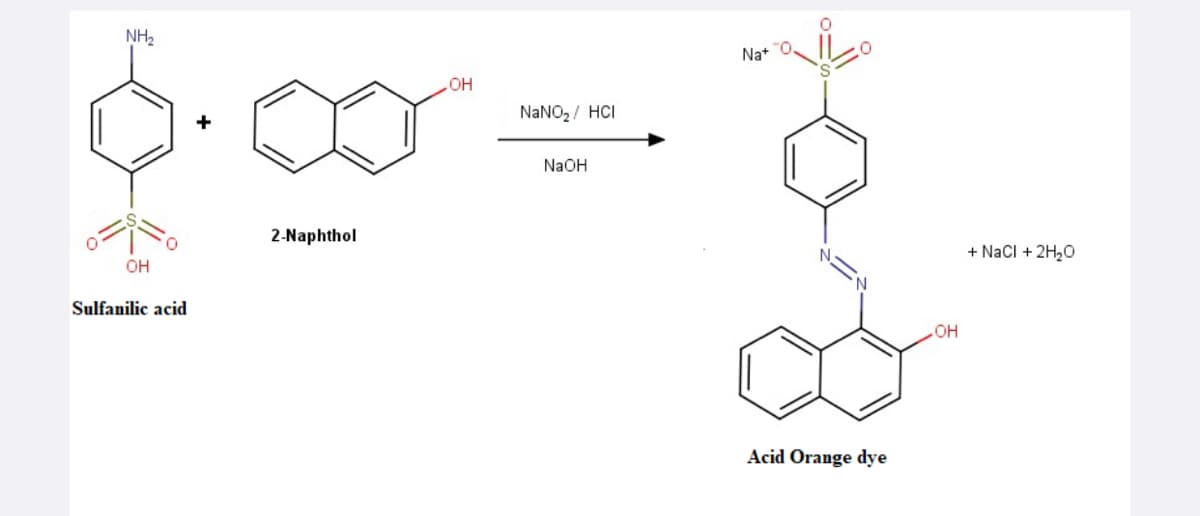 NH₂
OH
Sulfanilic acid
+
OH
NaNO₂/HCI
2-Naphthol
NaOH
Na+
Acid Orange dye
OH
+ NaCl + 2H2O