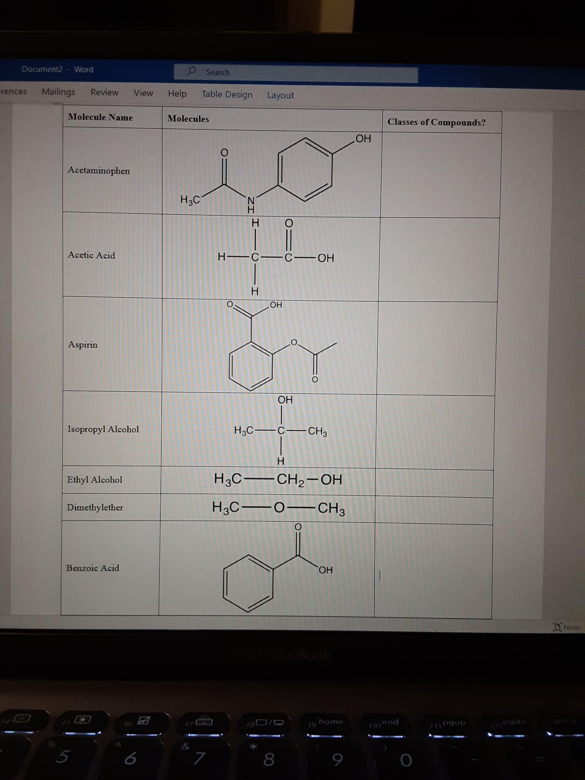 Help
Table Design
ces
Mailings
eview
View
Layout
Molecule Name
Molecules
Classes of Compounds?
Acetaminophen
H3C
N.
H.
Acetic Acid
H C-C OH
HO
Aspirin
OH
Isopropyl Alcohol
H3C-C-CH3
H
