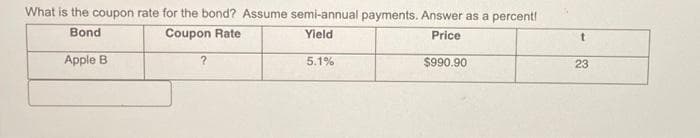 What is the coupon rate for the bond? Assume semi-annual payments. Answer as a percent!
Bond
Coupon Rate
Yield
Price
$990.90
Apple B
?
5.1%
t
23