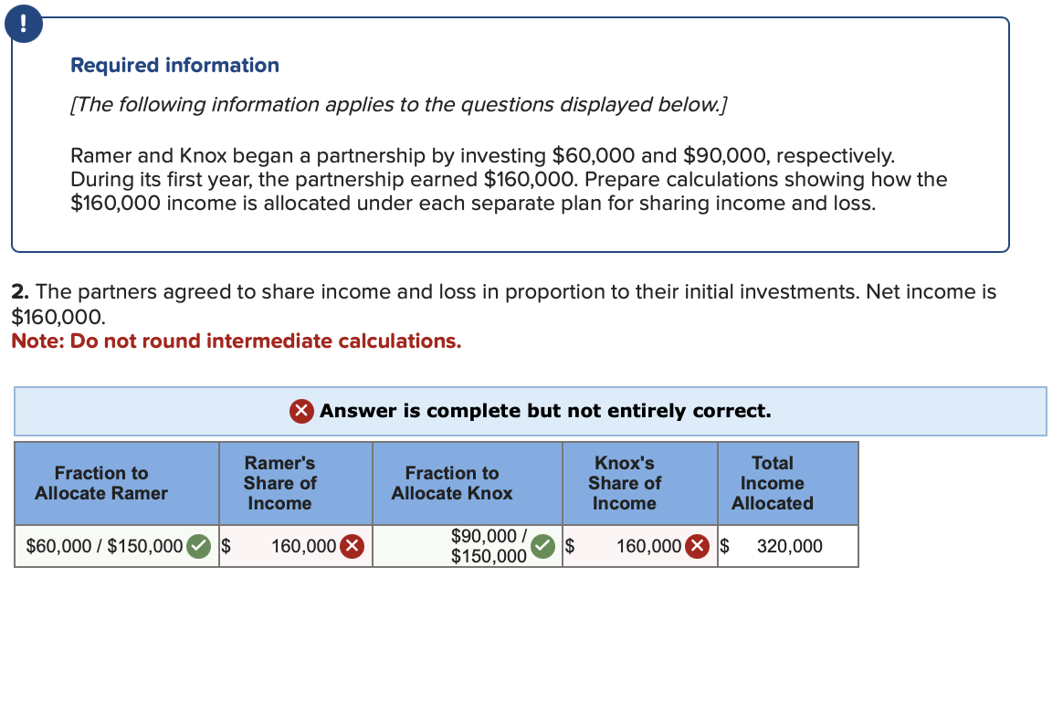 Required information
[The following information applies to the questions displayed below.]
Ramer and Knox began a partnership by investing $60,000 and $90,000, respectively.
During its first year, the partnership earned $160,000. Prepare calculations showing how the
$160,000 income is allocated under each separate plan for sharing income and loss.
2. The partners agreed to share income and loss in proportion to their initial investments. Net income is
$160,000.
Note: Do not round intermediate calculations.
Fraction to
Allocate Ramer
$60,000/ $150,000
X Answer is complete but not entirely correct.
Ramer's
Share of
Income
$ 160,000 X
Fraction to
Allocate Knox
$90,000/
$150,000
$
Knox's
Share of
Income
160,000
Total
Income
Allocated
$
320,000