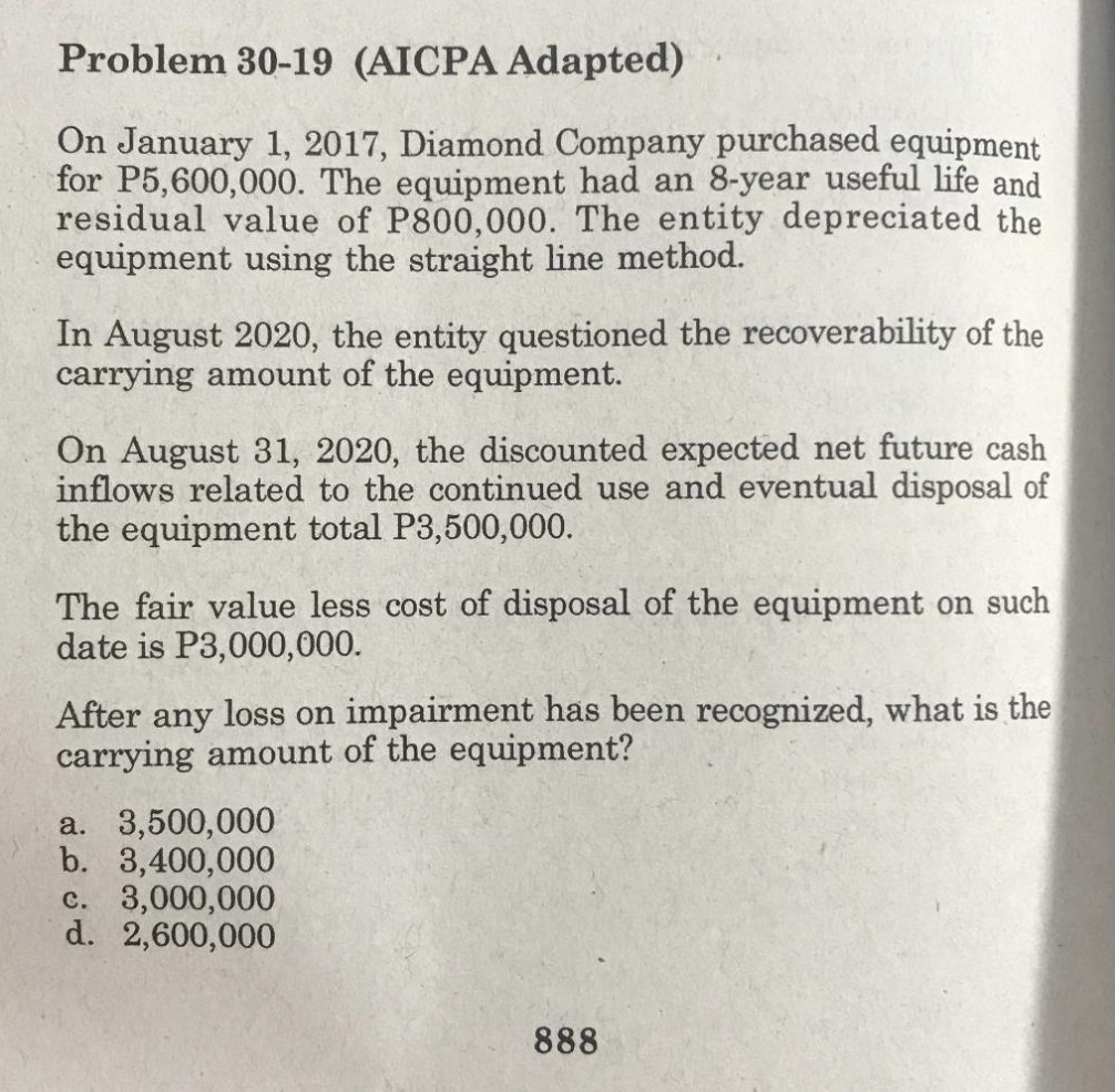 Problem 30-19 (AICPA Adapted)
On January 1, 2017, Diamond Company purchased equipment
for P5,600,000. The equipment had an 8-year useful life and
residual value of P800,000. The entity depreciated the
equipment using the straight line method.
In August 2020, the entity questioned the recoverability of the
carrying amount of the equipment.
On August 31, 2020, the discounted expected net future cash
inflows related to the continued use and eventual disposal of
the equipment total P3,500,000.
The fair value less cost of disposal of the equipment on such
date is P3,000,000.
After any loss on impairment has been recognized, what is the
carrying amount of the equipment?
a. 3,500,000
b. 3,400,000
c. 3,000,000
d. 2,600,000
888