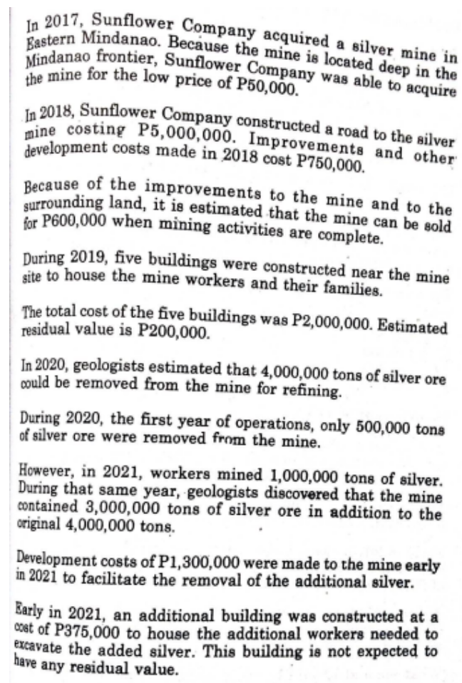 In 2017, Sunflower Company acquired a silver mine in
Eastern Mindanao. Because the mine is located deep in the
Mindanao frontier, Sunflower Company was able to acquire
the mine for the low price of P50,000.
In 2018, Sunflower Company constructed a road to the silver
mine costing P5,000,000. Improvements and other
development costs made in 2018 cost P750,000.
Because of the improvements to the mine and to the
surrounding land, it is estimated that the mine can be sold
for P600,000 when mining activities are complete.
During 2019, five buildings were constructed near the mine
site to house the mine workers and their families.
The total cost of the five buildings was P2,000,000. Estimated
residual value is P200,000.
In 2020, geologists estimated that 4,000,000 tons of silver ore
could be removed from the mine for refining.
During 2020, the first year of operations, only 500,000 tons
of silver ore were removed from the mine.
However, in 2021, workers mined 1,000,000 tons of silver.
During that same year, geologists discovered that the mine
contained 3,000,000 tons of silver ore in addition to the
original 4,000,000 tons.
Development costs of P1,300,000 were made to the mine early
in 2021 to facilitate the removal of the additional silver.
Early in 2021, an additional building was constructed at a
cost of P375,000 to house the additional workers needed to
excavate the added silver. This building is not expected to
have any residual value.