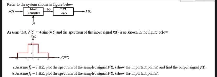 Refer to the system shown in figure below
Ideal
Sampler
LTI
Assume that, h(t) = 4 sinc(4 t) and the spectrum of the input signal x(t) is as shown in the figure below
S(HZ)
a. Assume fs = 7 HZ, plot the spectrum of the sampled signal z(t), (show the important points) and find the output signal y(t).
b. Assume fs = 3 HZ, plot the spectrum of the sampled signal z(t), (show the important points).
