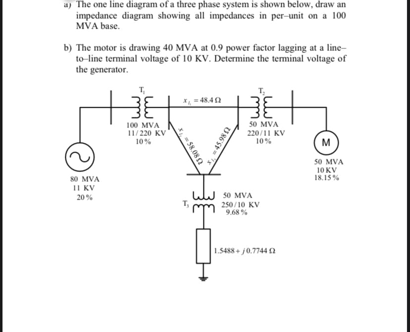 a) The one line diagram of a three phase system is shown below, draw an
impedance diagram showing all impedances in per-unit on a 100
MVA base.
b) The motor is drawing 40 MVA at 0.9 power factor lagging at a line-
to-line terminal voltage of 10 KV. Determine the terminal voltage of
the generator.
T,
т,
x = 48.4 2
50 MVA
100 MVA
11/220 KV
220/11 KV
10%
10%
M
50 MVA
10 KV
18.15 %
80 MVA
11 KV
20 %
50 MVA
250/10 KV
9.68 %
1.5488 + j0.7744 2
X, = 58.08 2
= 45.98 N
