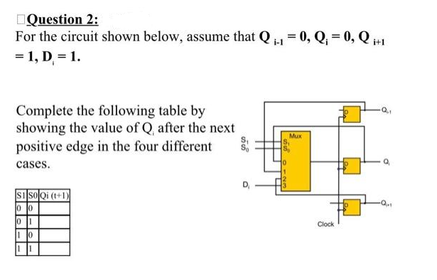 OQuestion 2:
For the circuit shown below, assume that Q = 0, Q = 0, Q tl
= 1, D, = 1.
Complete the following table by
showing the value of Q after the next
positive edge in the four different
Mux
cases.
10
si solQi (t+1)
0 0
Clock
123
