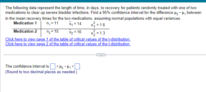 The following data represent the length of time, in days, to recovery for patients randomly treated with one of two
medications to clear up severe bladder infections. Find a 95% confidence interval for the difference μ₂-μ₁ between
in the mean recovery times for the two medications, assuming normal populations with equal variances.
Medication 1
n₁ =11
Medication 2
n2=15
x₁ = 14
X2=16
$² = 1.6
$ = 1.3
Click here to view page 1 of the table of critical values of the t-distribution.
Click here to view page 2 of the table of critical values of the t-distribution.
The confidence interval is
<
(Round to two decimal places as needed.)
