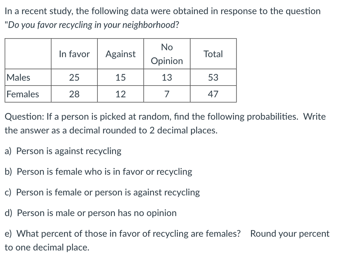 In a recent study, the following data were obtained in response to the question
"Do you favor recycling in your neighborhood?
Males
Females
In favor
25
28
Against
15
12
No
Opinion
13
7
Total
53
47
Question: If a person is picked at random, find the following probabilities. Write
the answer as a decimal rounded to 2 decimal places.
a) Person is against recycling
b) Person is female who is in favor or recycling
c) Person is female or person is against recycling
d) Person is male or person has no opinion
e) What percent of those in favor of recycling are females? Round your percent
to one decimal place.