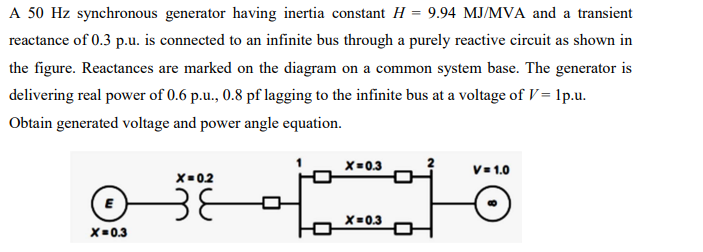 A 50 Hz synchronous generator having inertia constant H = 9.94 MJ/MVA and a transient
reactance of 0.3 p.u. is connected to an infinite bus through a purely reactive circuit as shown in
the figure. Reactances are marked on the diagram on a common system base. The generator is
delivering real power of 0.6 p.u., 0.8 pf lagging to the infinite bus at a voltage of V= 1p.u.
Obtain generated voltage and power angle equation.
X=0.3
V= 1.0
X-02
X=0.3
X=0.3
