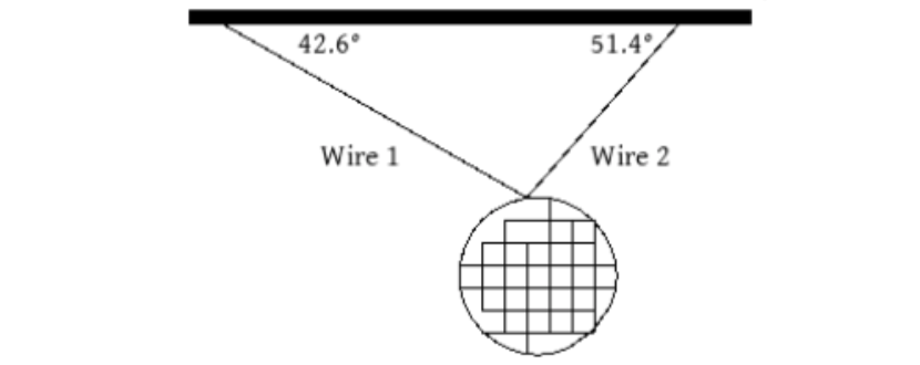 42.6°
51.4°
Wire 1
Wire 2
