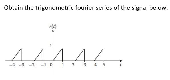 Obtain the trigonometric fourier series of the signal below.
z(t)
1
-4 -3 -2 -1 0 1
2 3 4 5

