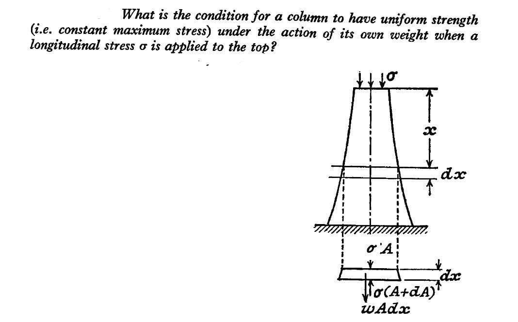 What is the condition for a column to have uniform strength
(i.e. constant maximum stress) under the action of its own weight when a
longitudinal stress o is applied to the top?
dx
o'A
wAdx
