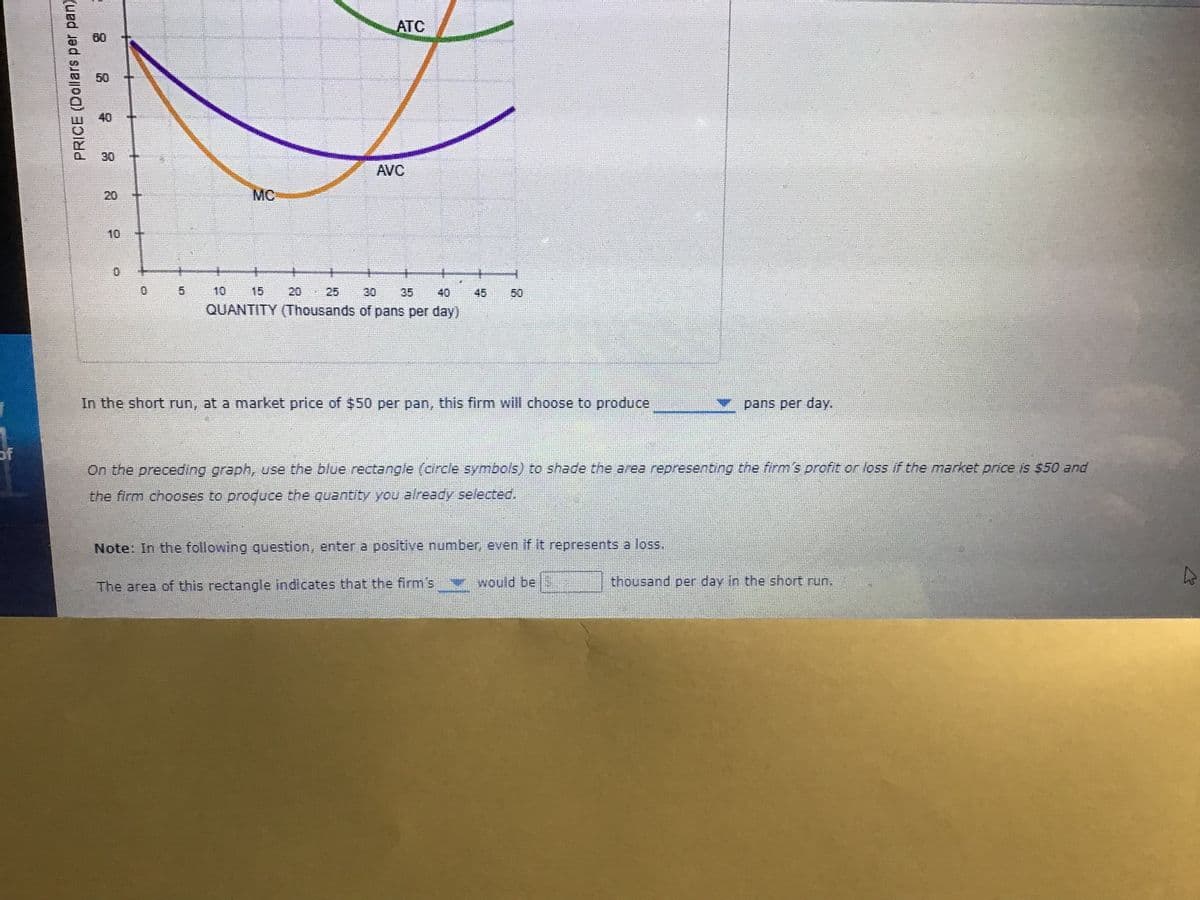 ATC
60
50
40
30
AVC
20
MC
10
5.
10
15
20
25
30
35
40
45
50
QUANTITY (Thousands of pans per day)
In the short run, at a market price of $50 per pan, this firm will choose to produce
pans per day.
of
On the preceding graph, use the blue rectangle (circle symbols) to shade the area representing the firm's profit or loss if the market price is $50 and
the firm chooses to produce the quantity you aiready Selected.
Note: In the following question, enter a positive number, even if it represents a loss.
The area of this rectangle indicates that the firm's v Would be
thousand per day in the short run.
PRICE (Dallars per pan)
