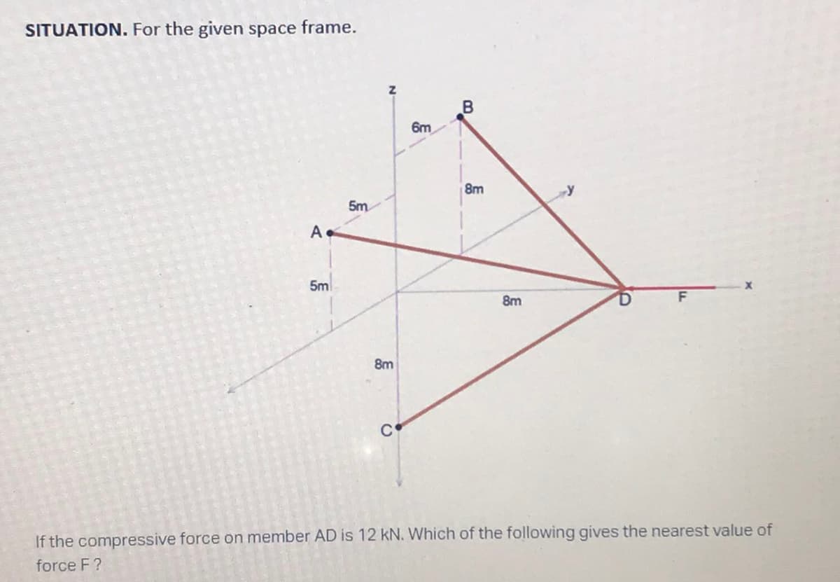 SITUATION. For the given space frame.
8m
C
If the compressive force on member AD is 12 kN. Which of the following gives the nearest value of
force F?
A.
5m
5m
8m
6m
B
8m