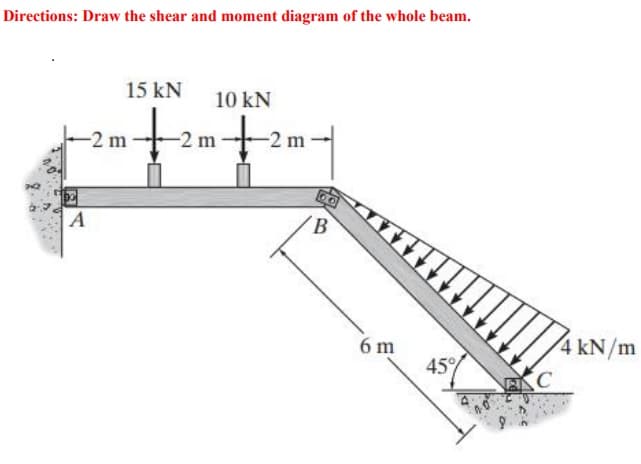 Directions: Draw the shear and moment diagram of the whole beam.
15 kN
10 kN
A
B
4 kN/m
6 m
45°
