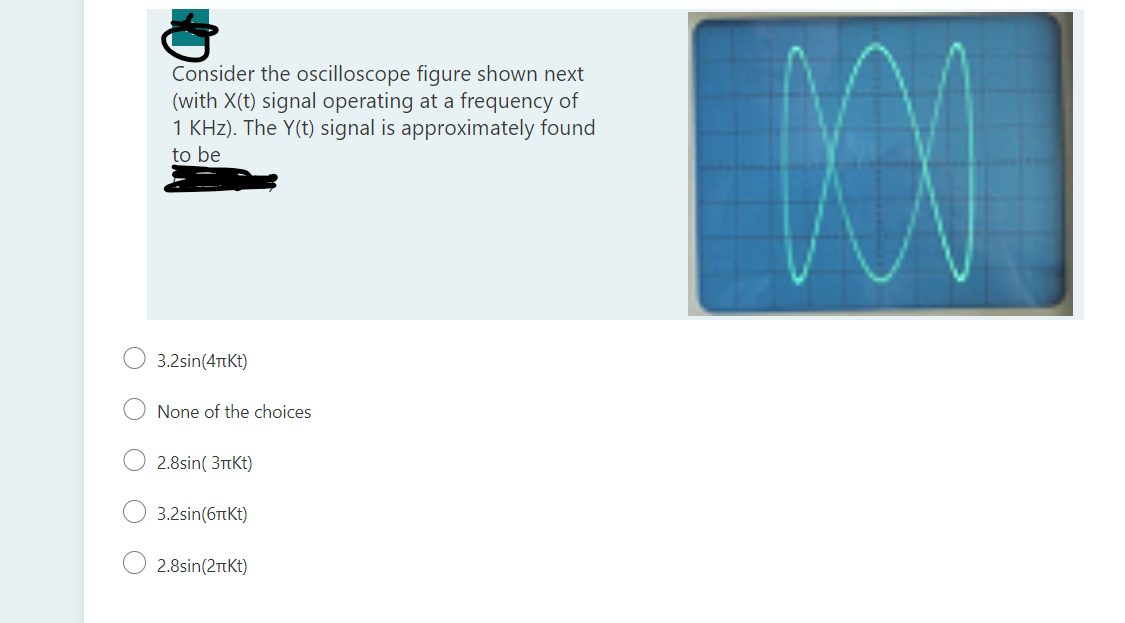 Consider the oscilloscope figure shown next
(with X(t) signal operating at a frequency of
1 KHz). The Y(t) signal is approximately found
to be
3.2sin(4TtKt)
None of the choices
2.8sin( 3tKt)
3.2sin(6tKt)
2.8sin(2tkt)
