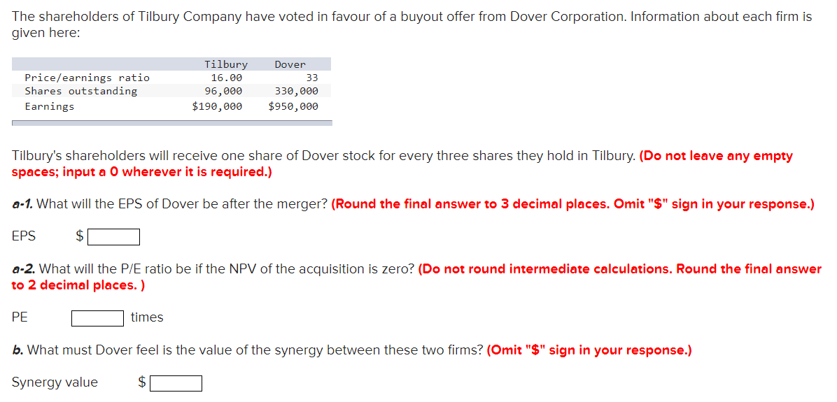 The shareholders of Tilbury Company have voted in favour of a buyout offer from Dover Corporation. Information about each firm is
given here:
Price/earnings ratio
Shares outstanding
Earnings
Tilbury
16.00
96,000
$190,000
Dover
33
330,000
$950,000
Tilbury's shareholders will receive one share of Dover stock for every three shares they hold in Tilbury. (Do not leave any empty
spaces; input a O wherever it is required.)
a-1. What will the EPS of Dover be after the merger? (Round the final answer to 3 decimal places. Omit "$" sign in your response.)
EPS
a-2. What will the P/E ratio be if the NPV of the acquisition is zero? (Do not round intermediate calculations. Round the final answer
to 2 decimal places.)
PE
times
b. What must Dover feel is the value of the synergy between these two firms? (Omit "$" sign in your response.)
Synergy value
$