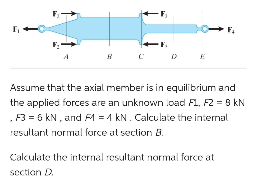 F₁
F₂
F₂
A
C
-F3
D
E
F4
Assume that the axial member is in equilibrium and
the applied forces are an unknown load F1, F2 = 8 kN
, F3 = 6 kN, and F4 = 4 kN . Calculate the internal
resultant normal force at section B.
Calculate the internal resultant normal force at
section D.