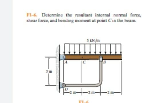 FI-6. Determine the resultant internal normal force,
shear force, and bending moment at point Cin the beam.
5 KN /m

