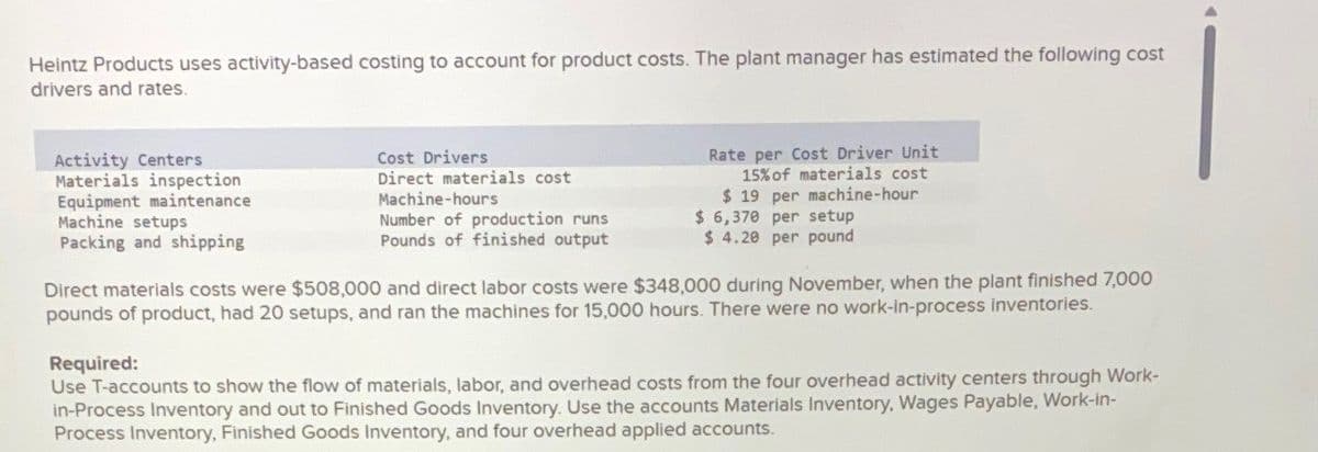 Heintz Products uses activity-based costing to account for product costs. The plant manager has estimated the following cost
drivers and rates.
Activity Centers
Materials inspection
Equipment maintenance
Machine setups
Packing and shipping
Cost Drivers
Direct materials cost
Machine-hours
Number of production runs
Pounds of finished output
Rate per Cost Driver Unit
15% of materials cost
$ 19 per machine-hour
$ 6,370 per setup
$ 4.20 per pound
Direct materials costs were $508,000 and direct labor costs were $348,000 during November, when the plant finished 7,000
pounds of product, had 20 setups, and ran the machines for 15,000 hours. There were no work-in-process inventories.
Required:
Use T-accounts to show the flow of materials, labor, and overhead costs from the four overhead activity centers through Work-
in-Process Inventory and out to Finished Goods Inventory. Use the accounts Materials Inventory, Wages Payable, Work-in-
Process Inventory, Finished Goods Inventory, and four overhead applied accounts.