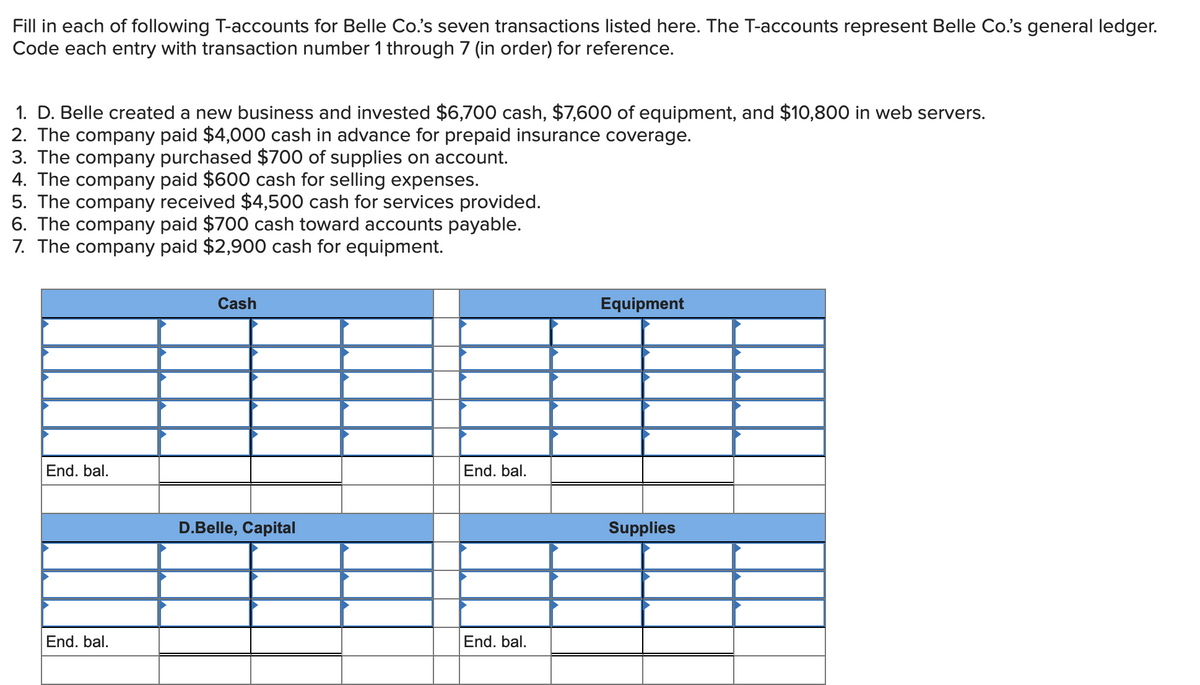 Fill in each of following T-accounts for Belle Co's seven transactions listed here. The T-accounts represent Belle Co's general ledger.
Code each entry with transaction number 1 through 7 (in order) for reference.
1. D. Belle created a new business and invested $6,700 cash, $7,600 of equipment, and $10,800 in web servers.
2. The company paid $4,000 cash in advance for prepaid insurance coverage.
3. The company purchased $700 of supplies on account.
4. The company paid $600 cash for selling expenses.
5. The company received $4,500 cash for services provided.
6. The company paid $700 cash toward accounts payable.
7. The company paid $2,900 cash for equipment.
Cash
Equipment
End. bal.
End. bal.
D.Belle, Capital
Supplies
End. bal.
End. bal.
