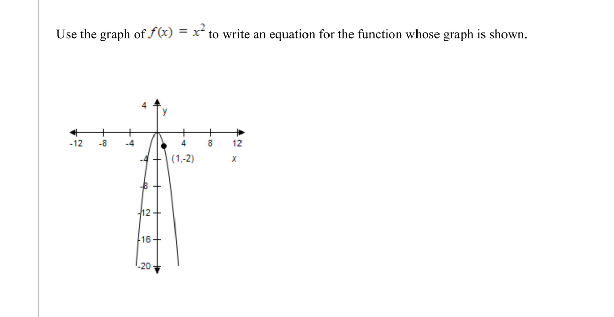 Use the graph of f(x) = x to write an equation for the function whose graph is shown.
-12
-8
-4
8
12
(1,-2)
-6
12-
16
-20
