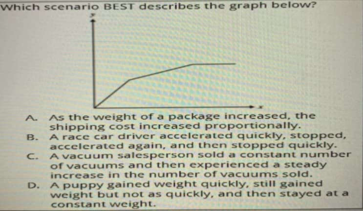 Which scenario BEST describes the graph below?
As the weight of a package increased, the
shipping cost increased proportionally.
A race car driver accelerated quickly, stopped,
accelerated again, and then stopped quickly.
A vacuum salesperson sold a constant number
of vacuums and then experienced a steady
increase in the n umber of vacuums sold.
A puppy gained weight quickly, still gained
weight but not as quickly, and then stayed at a
constant weight.
A.
B.
C.
