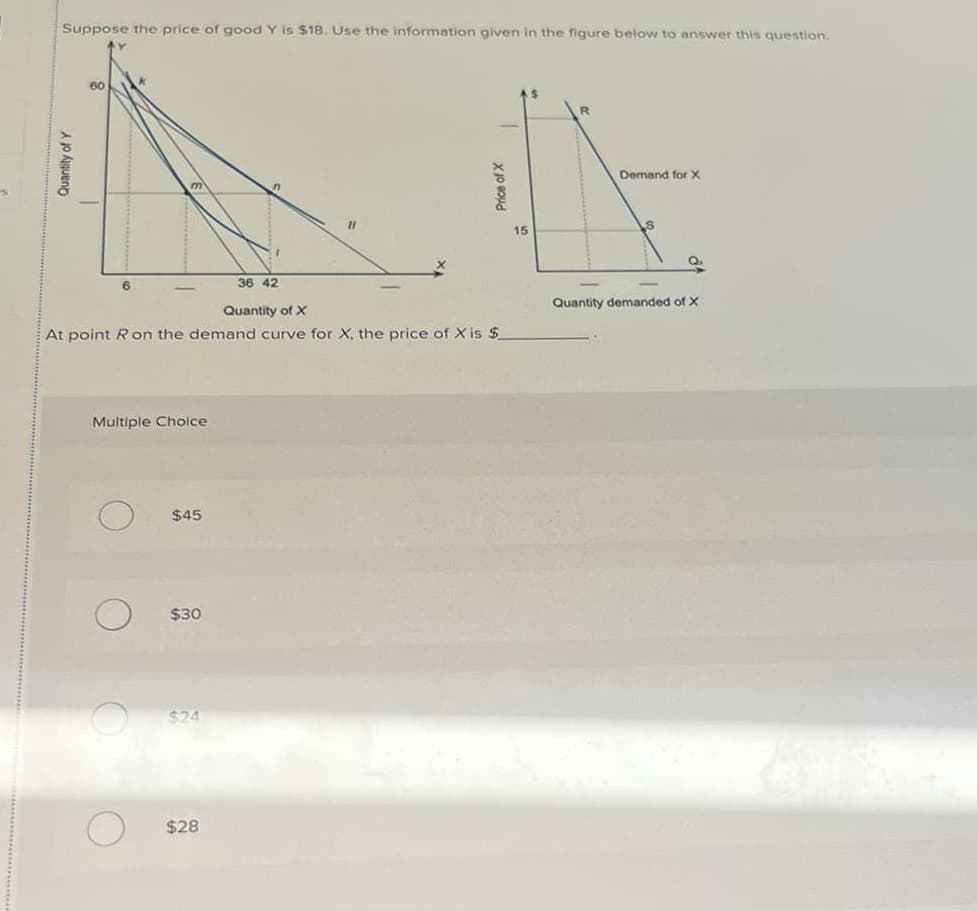 Suppose the price of good Y is $18. Use the information given in the figure below to answer this question.
Quantity of Y
60
6
Multiple Choice
O
m
O
Quantity of X
At point R on the demand curve for X, the price of X is $
O
$45
$30
$24
n
$28
36 42
Price of X
15
R
Demand for X
Quantity demanded of X