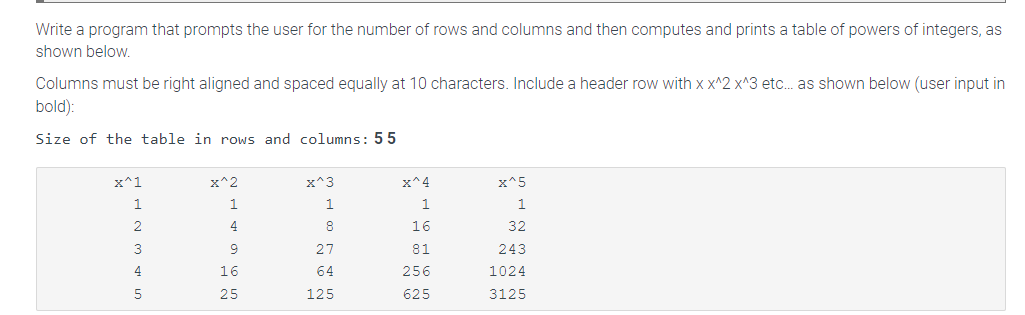 Write a program that prompts the user for the number of rows and columns and then computes and prints a table of powers of integers, as
shown below.
Columns must be right aligned and spaced equally at 10 characters. Include a header row with x x^2 x^3 etc... as shown below (user input in
bold):
Size of the table in rows and columns: 55
x^1
1
2
3
4
5
x^2
1
4
9
16
25
x^3
1
8
27
64
125
x^4
1
16
81
256
625
x^5
1
32
243
1024
3125