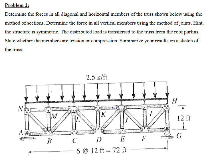 Problem 2:
Determine the forces in all diagonal and horizontal members of the truss shown below using the
method of sections. Determine the force in all vertical members using the method of joints. Hint,
the structure is symmetric. The distributed load is transferred to the truss from the roof purlins.
State whether the members are tension or compression. Summarize your results on a sketch of
the truss.
2.5 k/ft
H
M
K
12 ft
A
G
B
C
D
F
6 @ 12 ft = 72 ft
