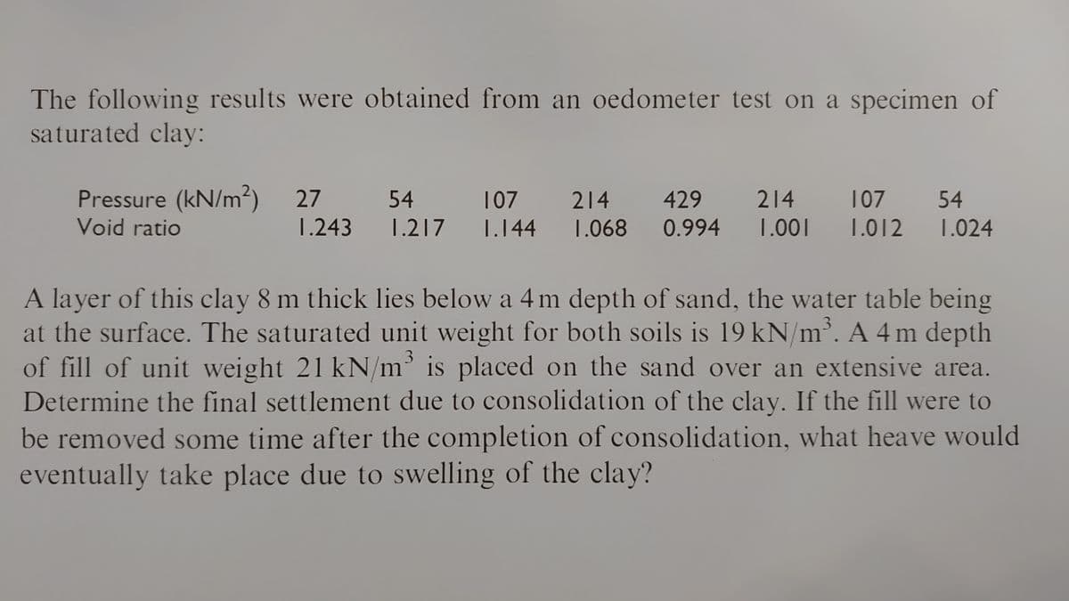 The following results were obtained from an oedometer test on a specimen of
saturated clay:
Pressure (kN/m?)
27
54
107 214
429
214 107
54
Void ratio
1.243 1.217
1.144 1.068
0.994
1.001
1.012
1.024
A layer of this clay 8 m thick lies below a 4m depth of sand, the water table being
at the surface. The saturated unit weight for both soils is 19 kN/m³. A 4m depth
of fill of unit weight 21 kN/m is placed on the sand over an extensive area.
Determine the final settlement due to consolidation of the clay. If the fill were to
3 :
be removed some time after the completion of consolidation, what heave would
eventually take place due to swelling of the clay?
