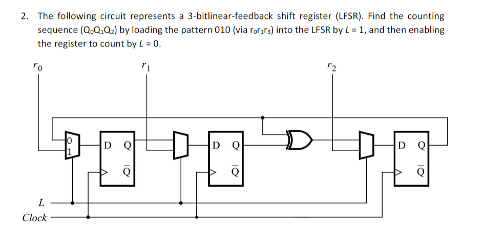 2. The following circuit represents a 3-bitlinear-feedback shift register (LFSR). Find the counting
sequence (Q.Q1Q2) by loading the pattern 010 (via rorir3) into the LFSR by L = 1, and then enabling
the register to count by L = 0.
ro
D
Q
D Q
D Q
Q
Q
L
Clock
