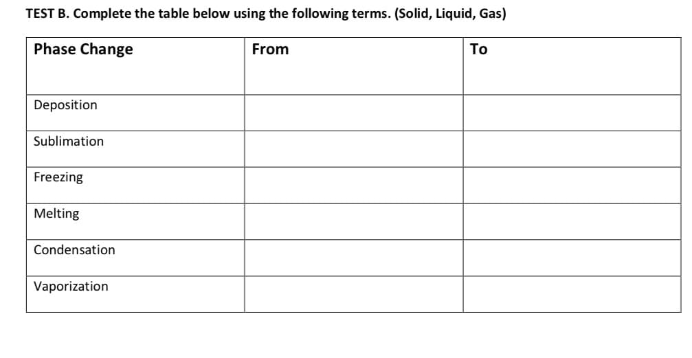 TEST B. Complete the table below using the following terms. (Solid, Liquid, Gas)
Phase Change
From
To
Deposition
Sublimation
Freezing
Melting
Condensation
Vaporization
