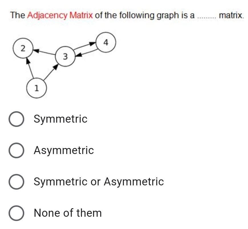 The Adjacency Matrix of the following graph is a.......... matrix.
2
1
3
O Symmetric
O Asymmetric
4
Symmetric or Asymmetric
O None of them