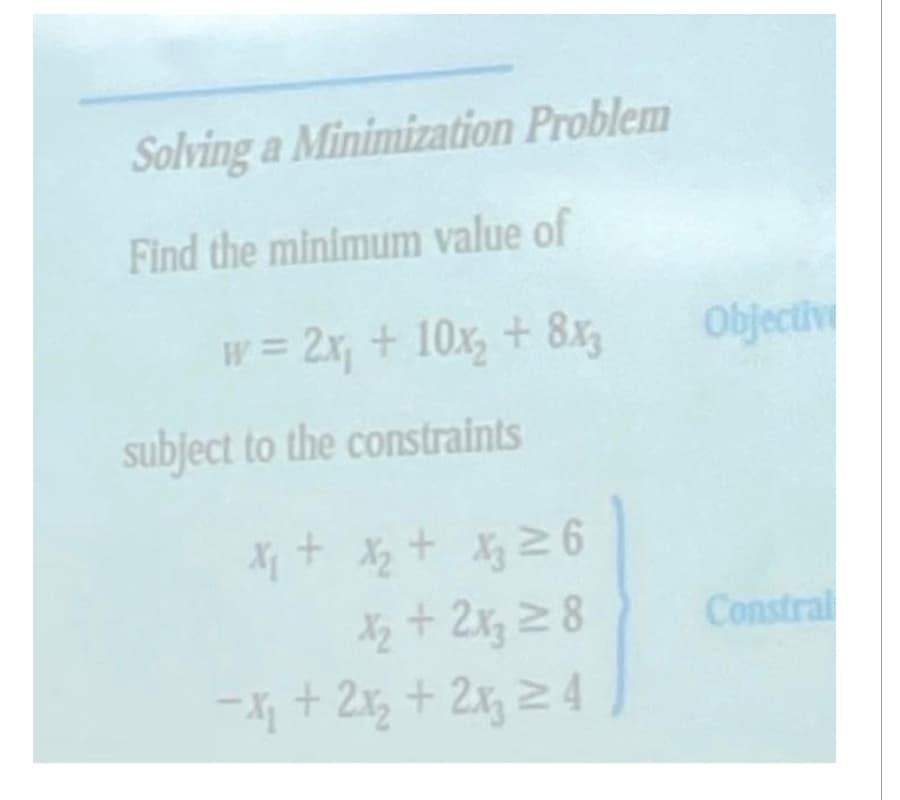Solving a Minimization Problem
Find the minimum value of
w = 2x₁ + 10x₂ + 8x3
subject to the constraints
x₁ + x₂ + x3 ≥6
x₂ + 2x3 ≥8
-x₁ + 2x₂ + 2x₂ ≥ 4
Objective
Constral