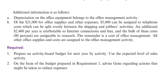 Additional information is as follows:
a. Depreciation on the office equipment belongs to the office management activity.
b. Of the $21,000 for office supplies and other expenses, $5,000 can be assigned to telephone
costs which can be split evenly between the shipping and jobbers' activities. An additional
$2,400 per year is attributable to Internet connections and fees, and the bulk of these costs
(80 percent) are assignable to research. The remainder is a cost of office management. All
other office supplies and costs are assigned to the office management activity.
Required:
1. Prepare an activity-based budget for next year by activity. Use the expected level of sales
activity.
2. On the basis of the budget prepared in Requirement 1, advise Gene regarding actions that
might be taken to reduce expenses.
