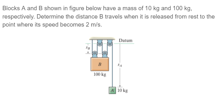 Blocks A and B shown in figure below have a mass of 10 kg and 100 kg,
respectively. Determine the distance B travels when it is released from rest to the
point where its speed becomes 2 m/s.
Datum
B
100 kg
A 10 kg
