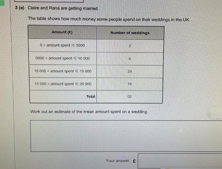 3 (a) Claire and Rana are getting married.
The table shows how much money some people spend on their weddings in the UK.
Amount (£)
0 amount spent 5000
5000 < amount spent 10 000
10 000 < amount spent 15 000
15 000 < amount spent 20 000
Total
Number of weddings
2
60
24
18
50
Work out an estimate of the mean amount spent on a wedding.
Your answer: £