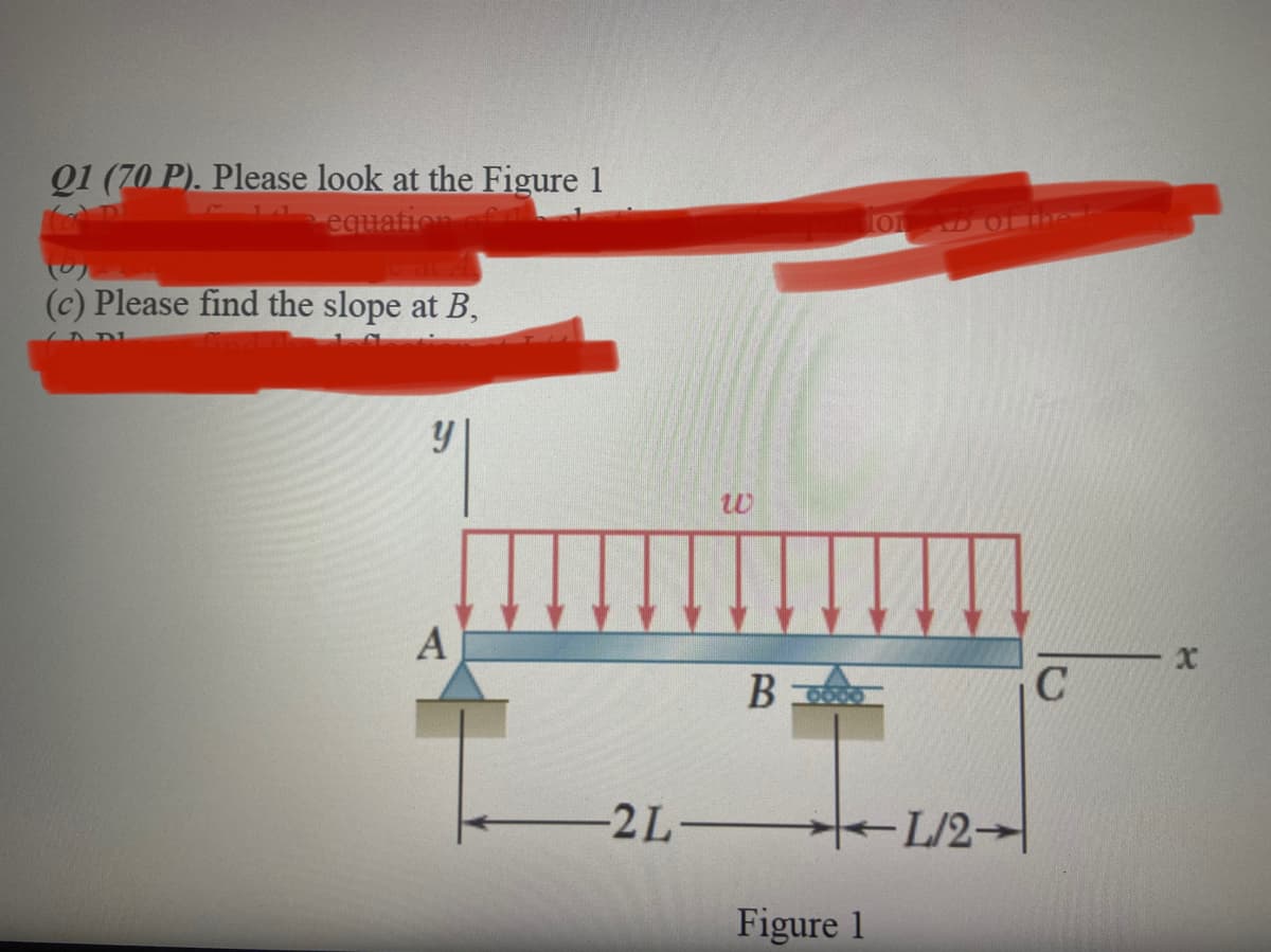 Q1 (70 P). Please look at the Figure 1
equation
101
D OT Th
(c) Please find the slope at B,
LADI
B
-2L-
L/2-
Figure 1
