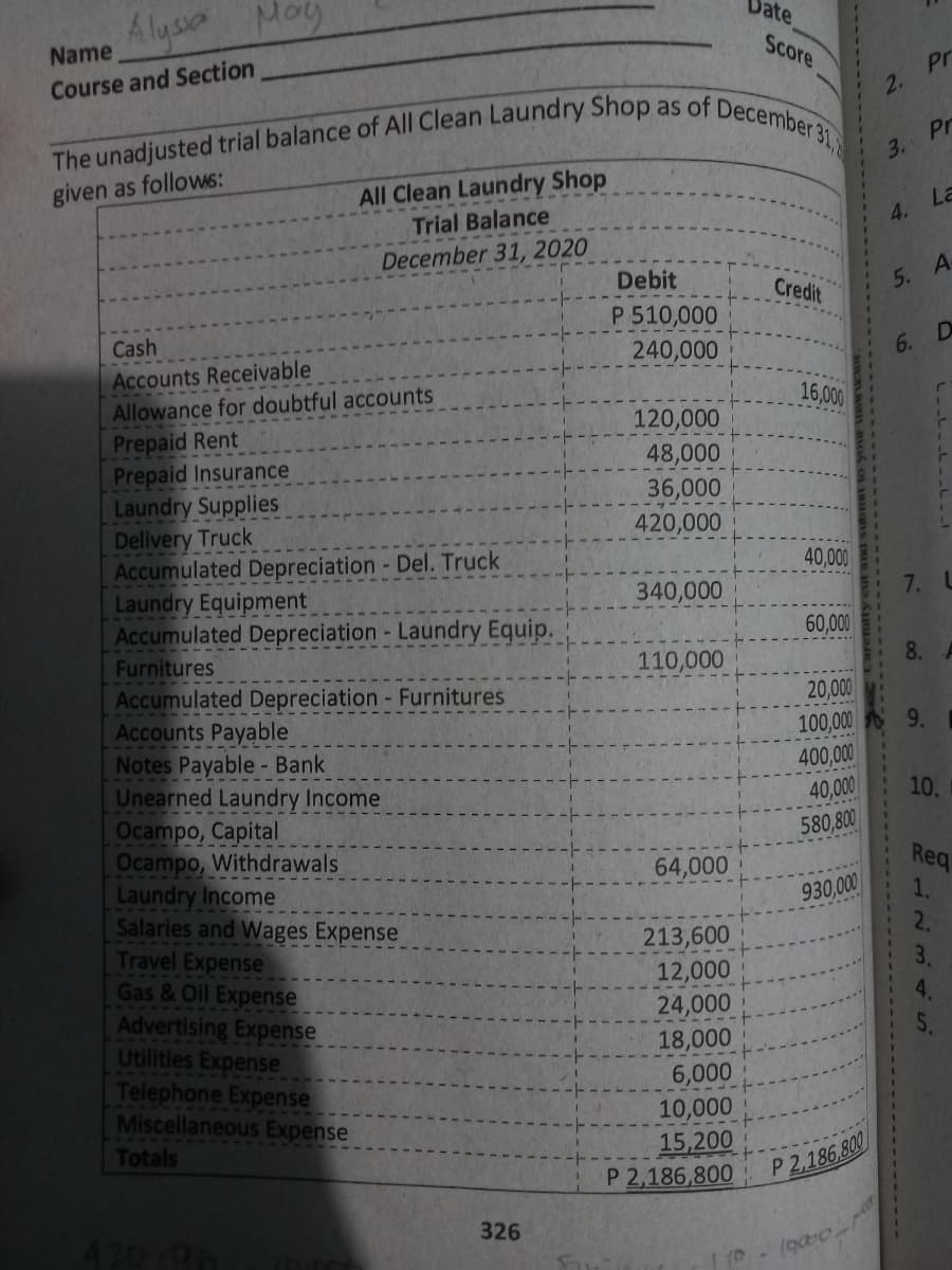 Date
The unadjusted trial balance of All Clean Laundry Shop as of December 31,
Alyssa
May
Name
Score
pr
2.
Course and Section
Pr
3.
All Clean Laundry Shop
Trial Balance
given as follows:
La
4.
December 31, 2020
Debit
A
Credit
P 510,000
Cash
D
240,000
Accounts Receivable
Allowance for doubtful accounts
Prepaid Rent
Prepaid Insurance
Laundry Supplies
Delivery Truck
Accumulated Depreciation Del. Truck
Laundry Equipment
Accumulated Depreciation Laundry Equip.
Furnitures
Accumulated Depreciation Furnitures
Accounts Payable
Notes Payable - Bank
Unearned Laundry Income
Ocampo, Capital
Ocampo, Withdrawals
Laundry Income
Salaries and Wages Expense
Travel Expense
Gas & Oil Expense
16,000
120,000
48,000
36,000
420,000
40,000
340,000
7. L
60,000
110,000
8.
20,000
9.
100,000
400,000
40,000
580,800
10.
64,000
Req
930,000
1.
213,600
2.
12,000
24,000
Advertising Expense
Utilities Expense
Telephone Expense
Miscellaneous Expense
Totals
18,000
6,000
10,000
15,200
P 2,186,800
P 2,186,800
326
420/9
5.
6.
