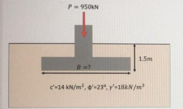 P = 950KN
1.5m
B=?
c'=14 kN/m?, '=23°, y'=18kN/m³

