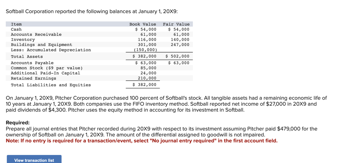 Softball Corporation reported the following balances at January 1, 20X9:
Book Value
$ 54,000
61,000
116,000
301,000
Fair Value
$ 54,000
61,000
(150,000)
$ 382,000
Item
Cash
Accounts Receivable
Inventory
Buildings and Equipment
Less: Accumulated Depreciation
Total Assets
Accounts Payable
Common Stock ($9 par value)
Additional Paid-In Capital
Retained Earnings
Total Liabilities and Equities
$ 63,000
85,000
24,000
210,000
$ 382,000
140,000
247,000
View transaction list
$ 502,000
$ 63,000
On January 1, 20X9, Pitcher Corporation purchased 100 percent of Softball's stock. All tangible assets had a remaining economic life of
10 years at January 1, 20X9. Both companies use the FIFO inventory method. Softball reported net income of $27,000 in 20X9 and
paid dividends of $4,300. Pitcher uses the equity method in accounting for its investment in Softball.
Required:
Prepare all journal entries that Pitcher recorded during 20X9 with respect to its investment assuming Pitcher paid $479,000 for the
ownership of Softball on January 1, 20X9. The amount of the differential assigned to goodwill is not impaired.
Note: If no entry is required for a transaction/event, select "No journal entry required" in the first account field.